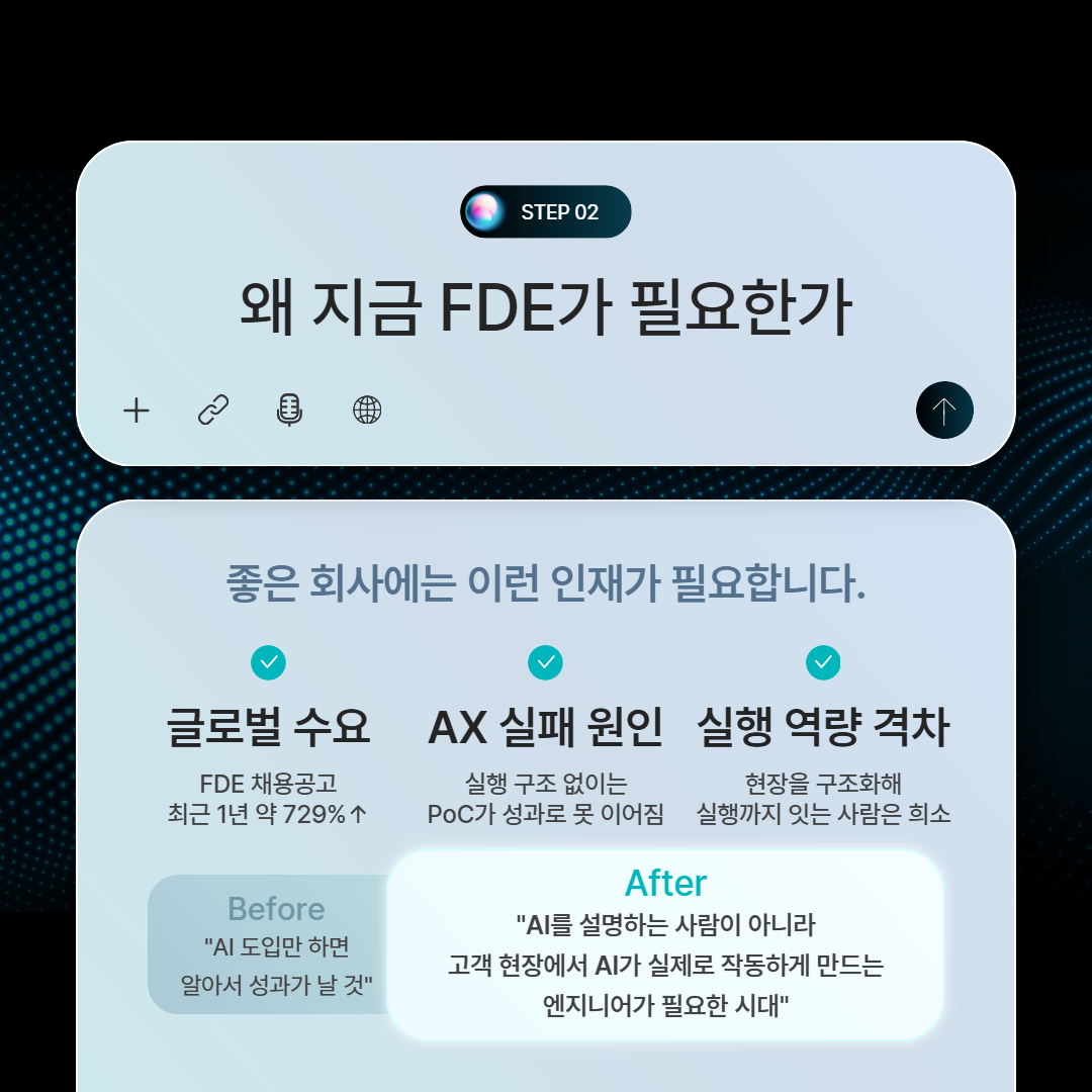 [10월 24일 개강] AX 리더, K-FDE 전문가 양성과정
