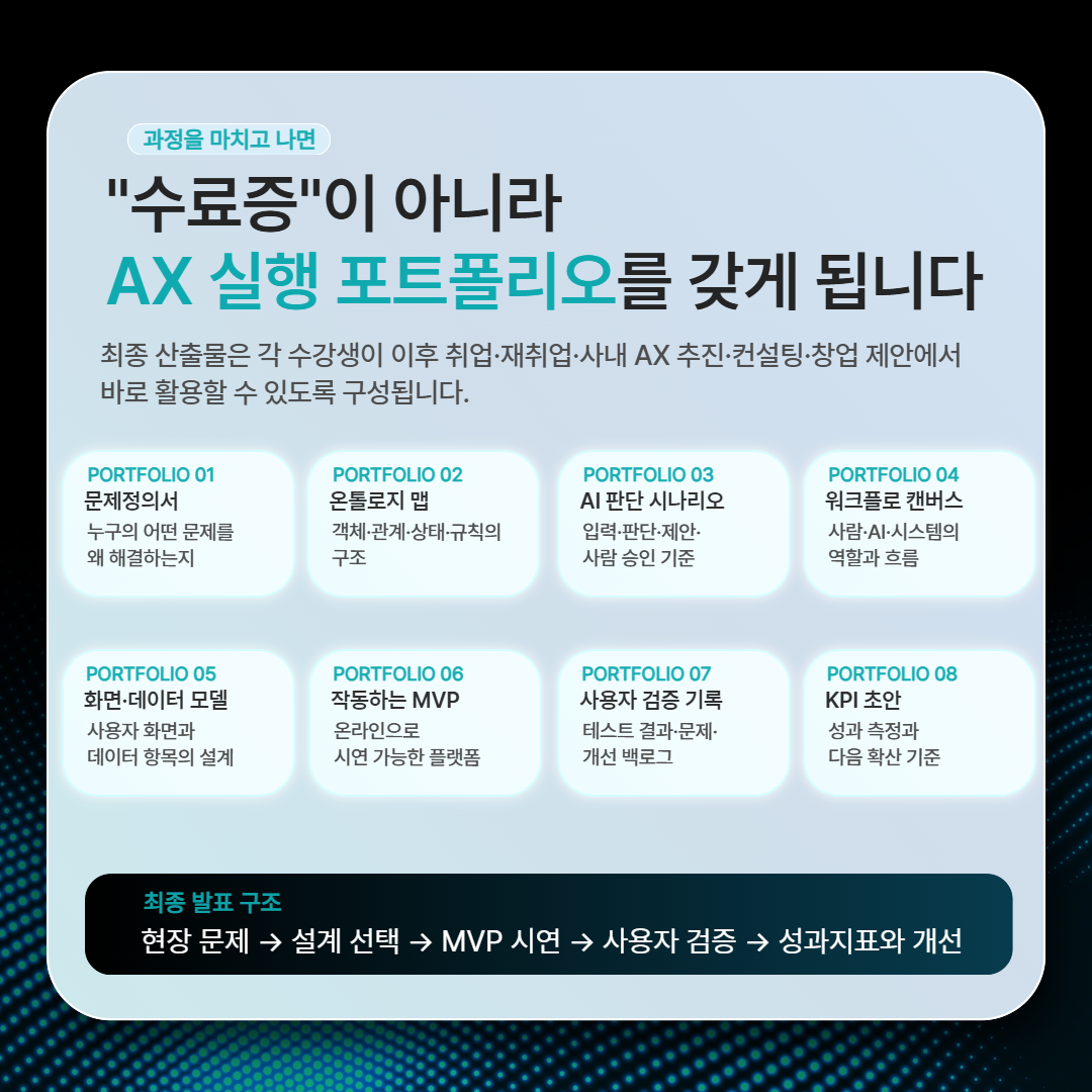 [10월 24일 개강] AX 리더, K-FDE 전문가 양성과정