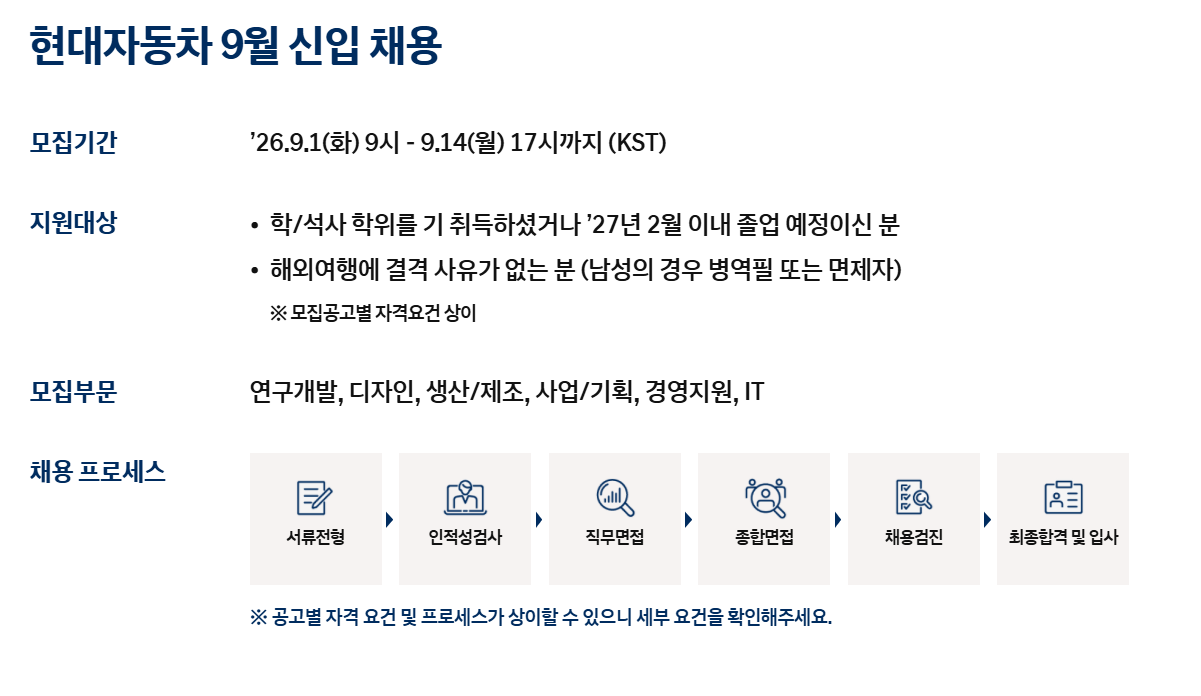 [현대자동차] 2026 하반기 9월 신입 채용 (디자인 부문)