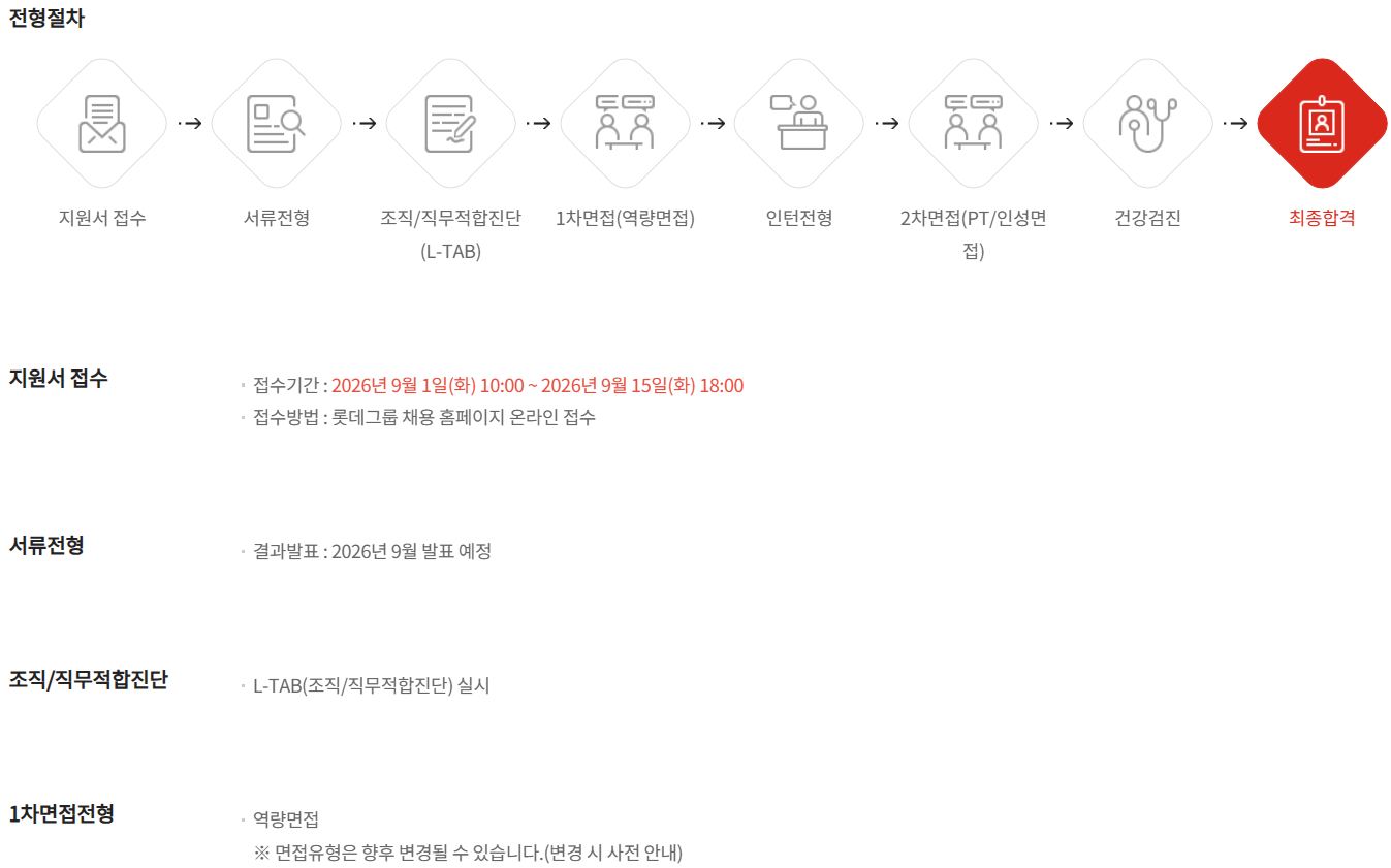 [코리아세븐] 2026년 9월 코리아세븐 신입사원 채용(채용전제형 인턴)