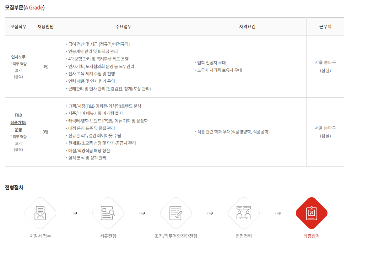 [롯데컬처웍스] 2026년 9월 신입사원 채용 (일반전형)