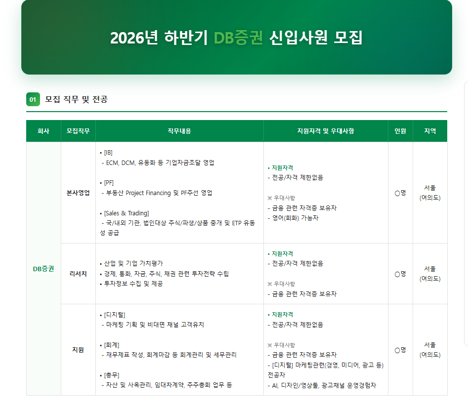 [DB증권] 2026년 하반기 신입사원 모집
