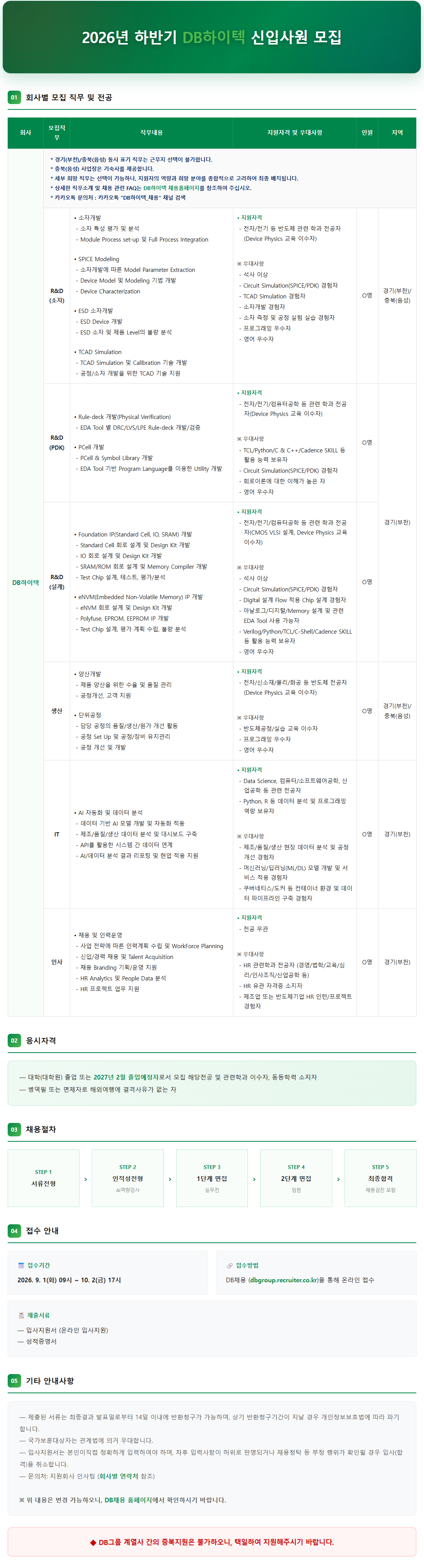 [DB하이텍] 2026년 하반기 신입사원 모집