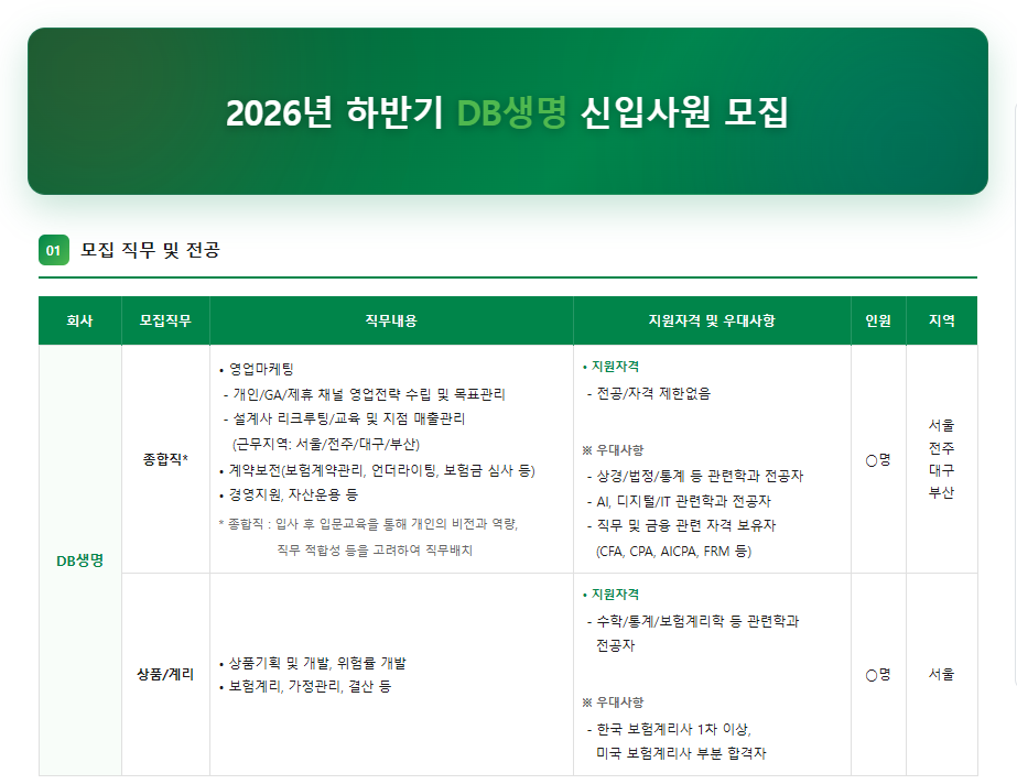 [DB생명] 2026년 하반기 신입사원 모집