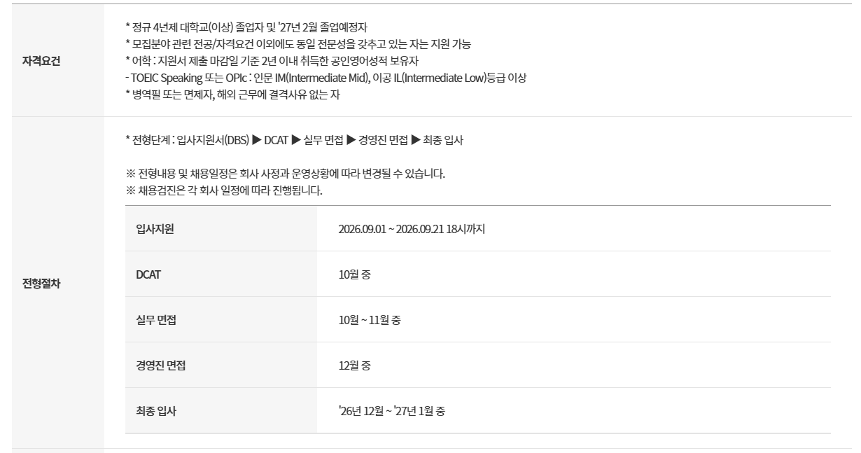 [두산그룹] 2026 두산그룹 신입사원 채용