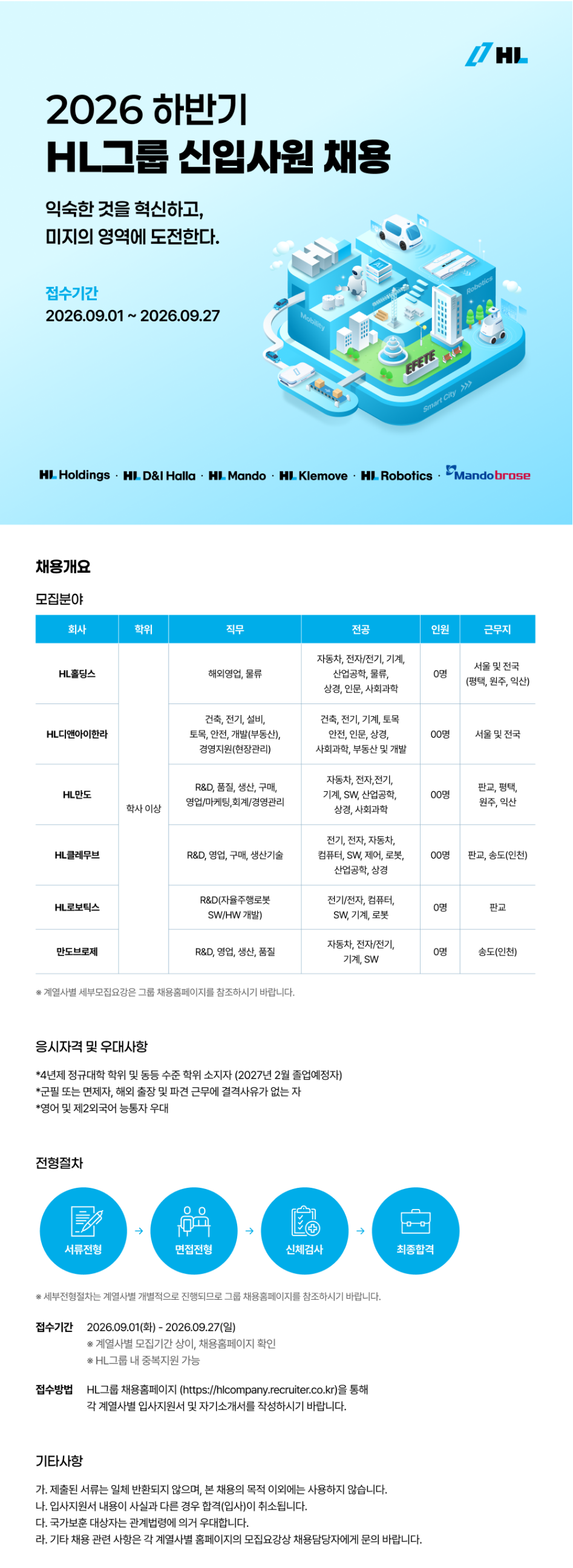 [HL그룹 ] 2026 신입사원 채용