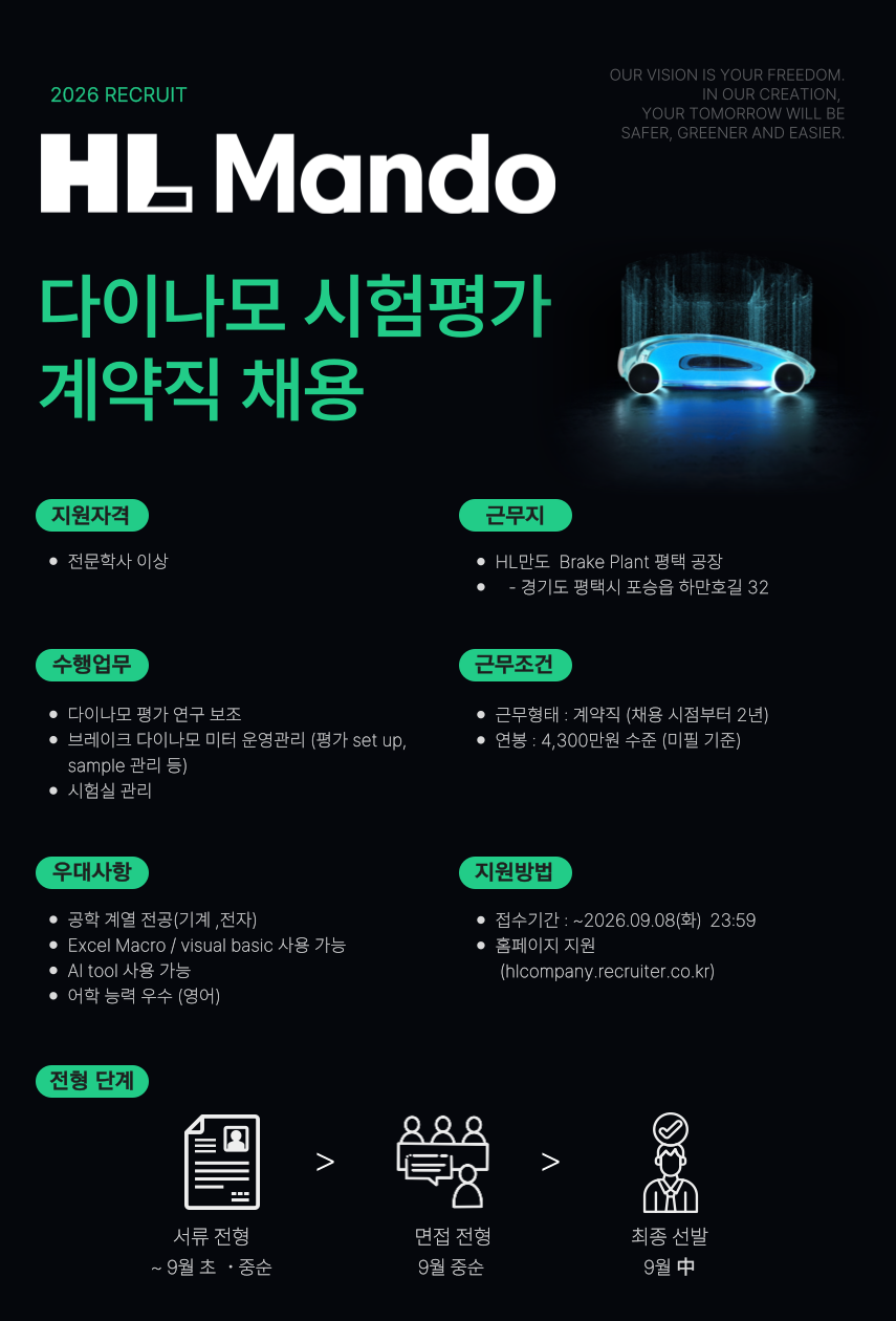 [HL만도] 다이나모 시험평가 계약직 채용