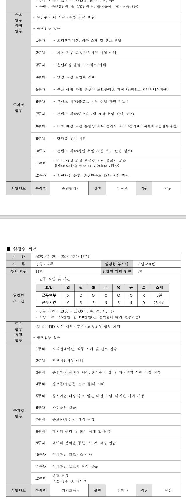 [대한상공회의소 경기인력개발원] 경영사무직무 2기 일경험