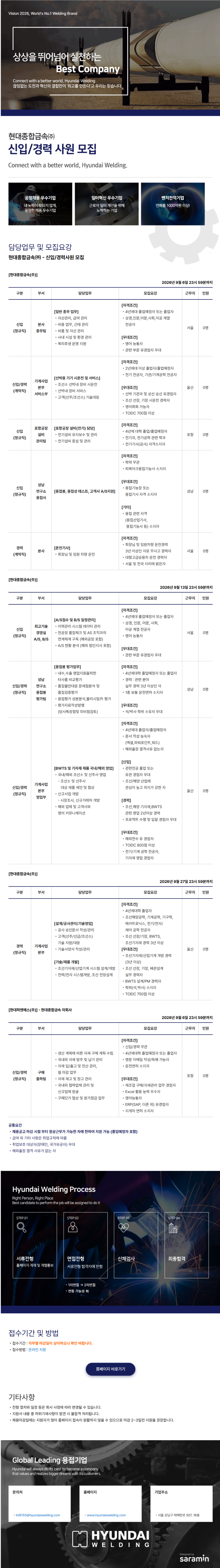 [현대종합금속] 신입/경력 사원 모집