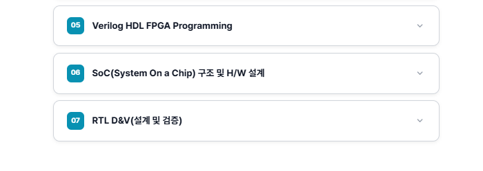 ■서류 합격률 높이는 실전 포트폴리오 완성 (기숙사+식사제공!) 온디바이스 AI 반도체설계