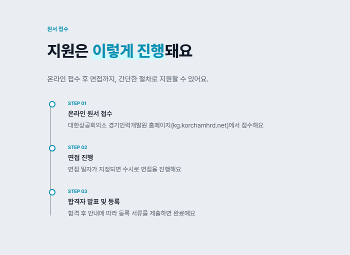 ■서류 합격률 높이는 실전 포트폴리오 완성 (기숙사+식사제공!) 온디바이스 AI 반도체설계