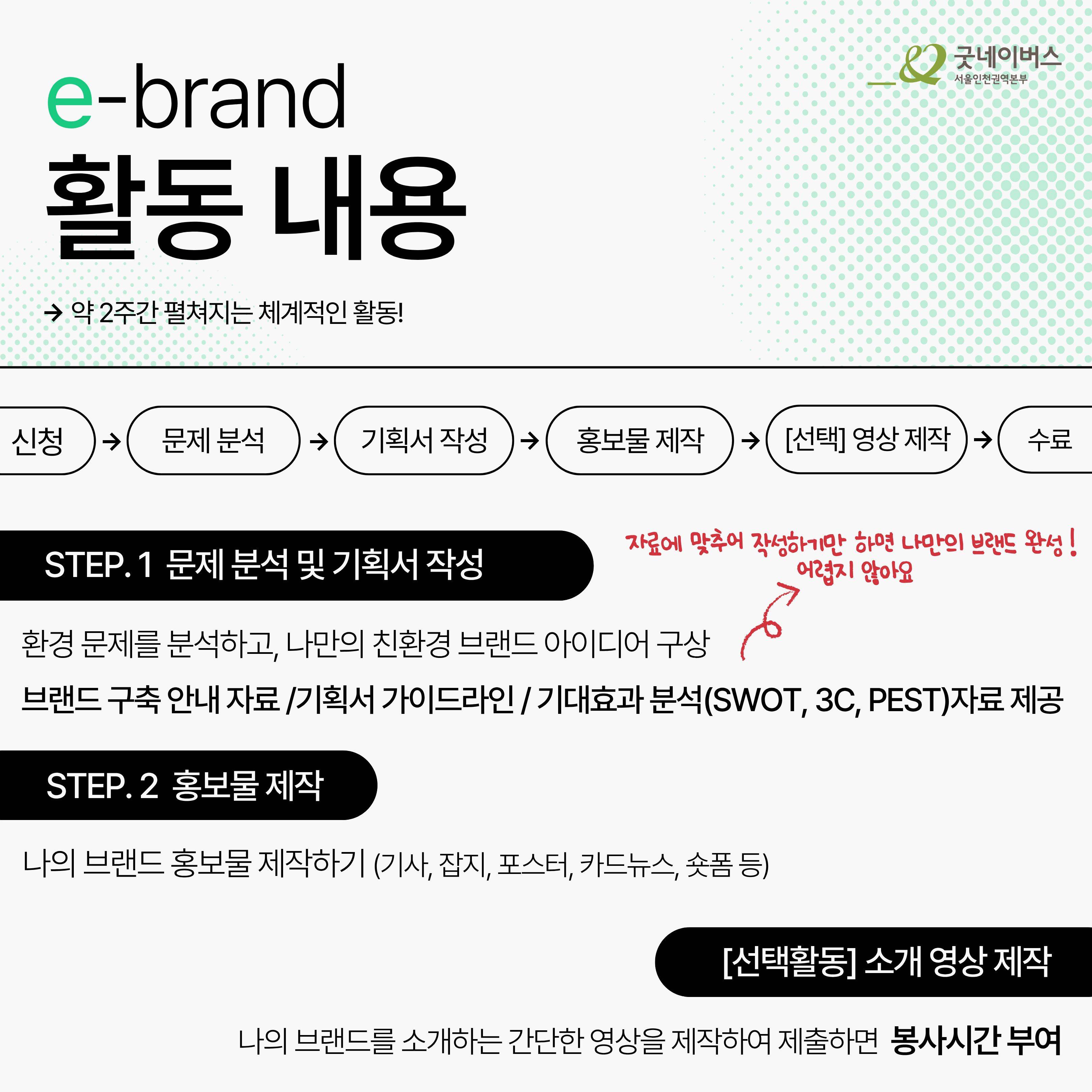 [굿네이버스] ★유일무이 브랜드 구축 대외활동★, e-brand 5기 모집 (브랜딩/환경/마케팅)