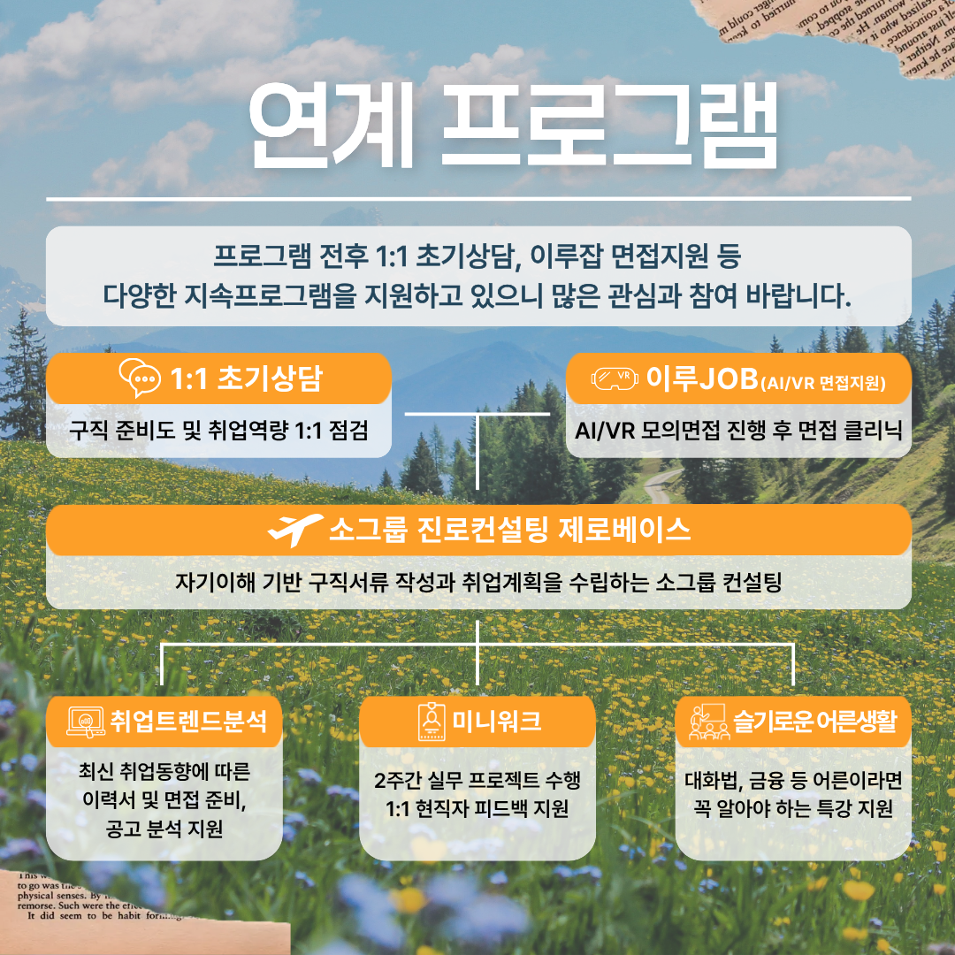 딱 2일, 취업 준비의 방향을 잡아봐! <제로베이스 4기> 참여자 모집