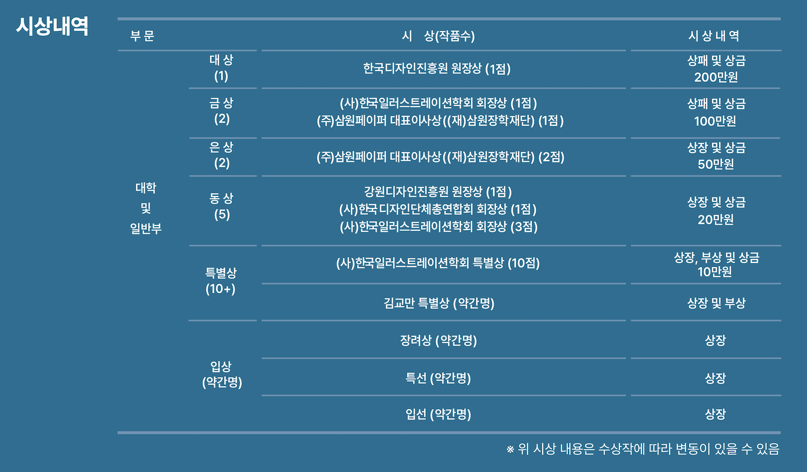 2026년 제41회 디자인 & 일러스트레이션 국제공모전
