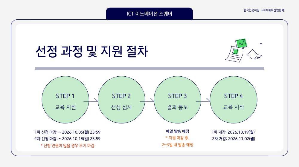 [KOSA] 2026 하반기 Physical AI 로봇 액션 모델링 과정 수강생 모집 (100% 무료교육/내일배움카드 불필요)