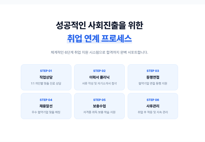 ★[기능사 필기 면제] 숙식 전액 무료! 비전공자도 9개월 만에 끝내는 전기에너지설비시공실무