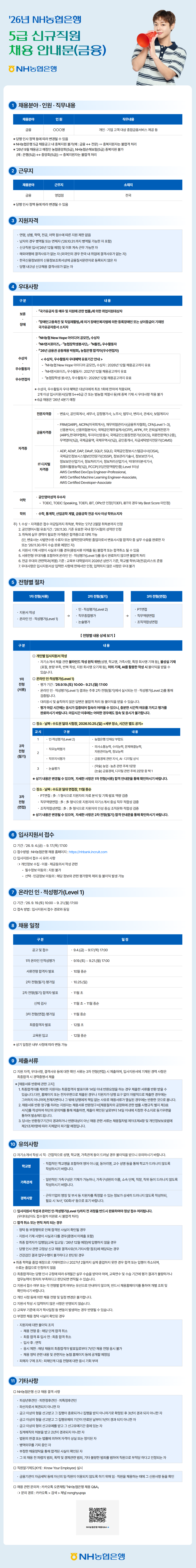 [NH농협은행] 2026년 [금융] 5급 신규직원 채용