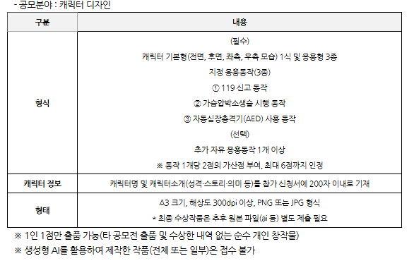 생명을 그리는 손, 당신의 심폐소생술 스토리 캐릭터 공모전