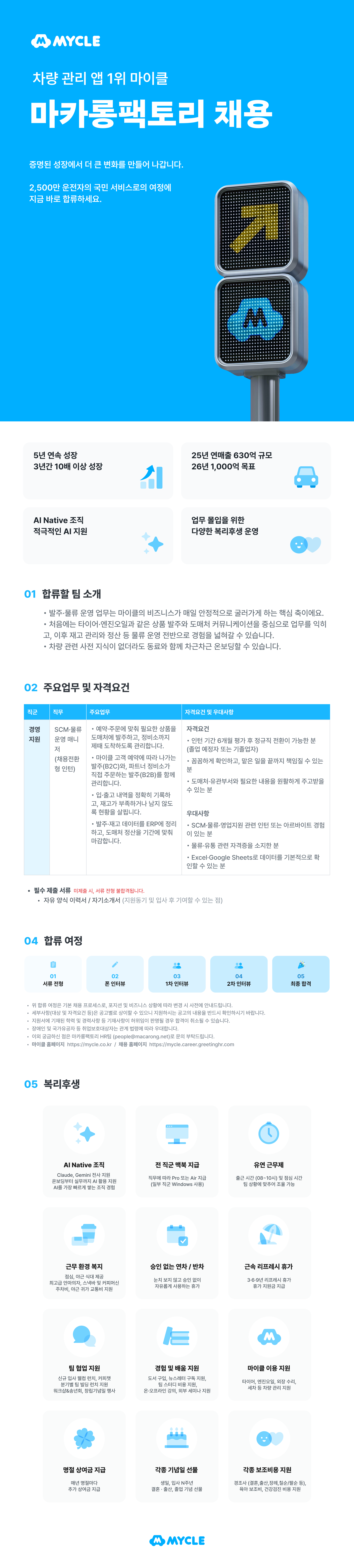 차량 관리 앱 1위 '마이클' SCM·물류 운영 지원 (채용전환형 인턴)