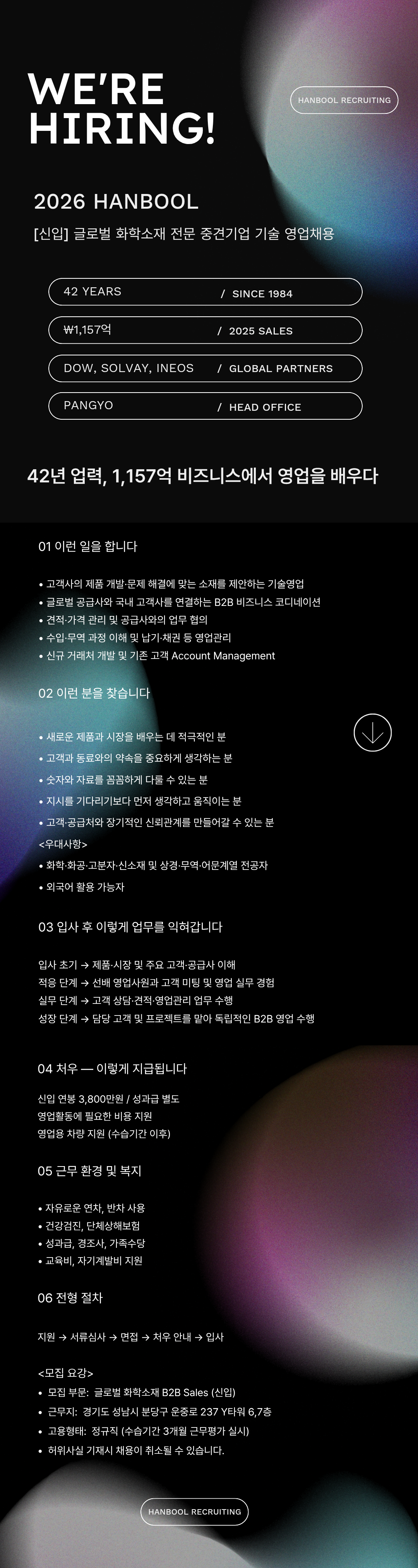 판교_글로벌 화학소재 기술영업 채용
