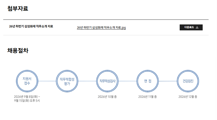 [삼성화재] 2026년 하반기 3급 신입사원 채용 공고