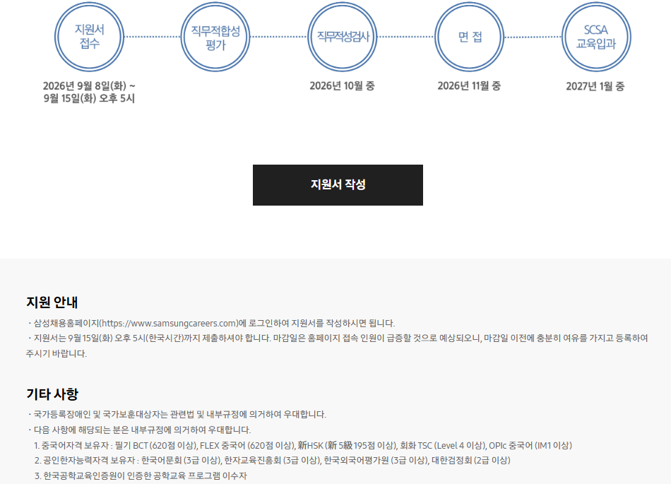 [삼성전자 DX부문] Samsung Convergence SW Academy 모집 공고