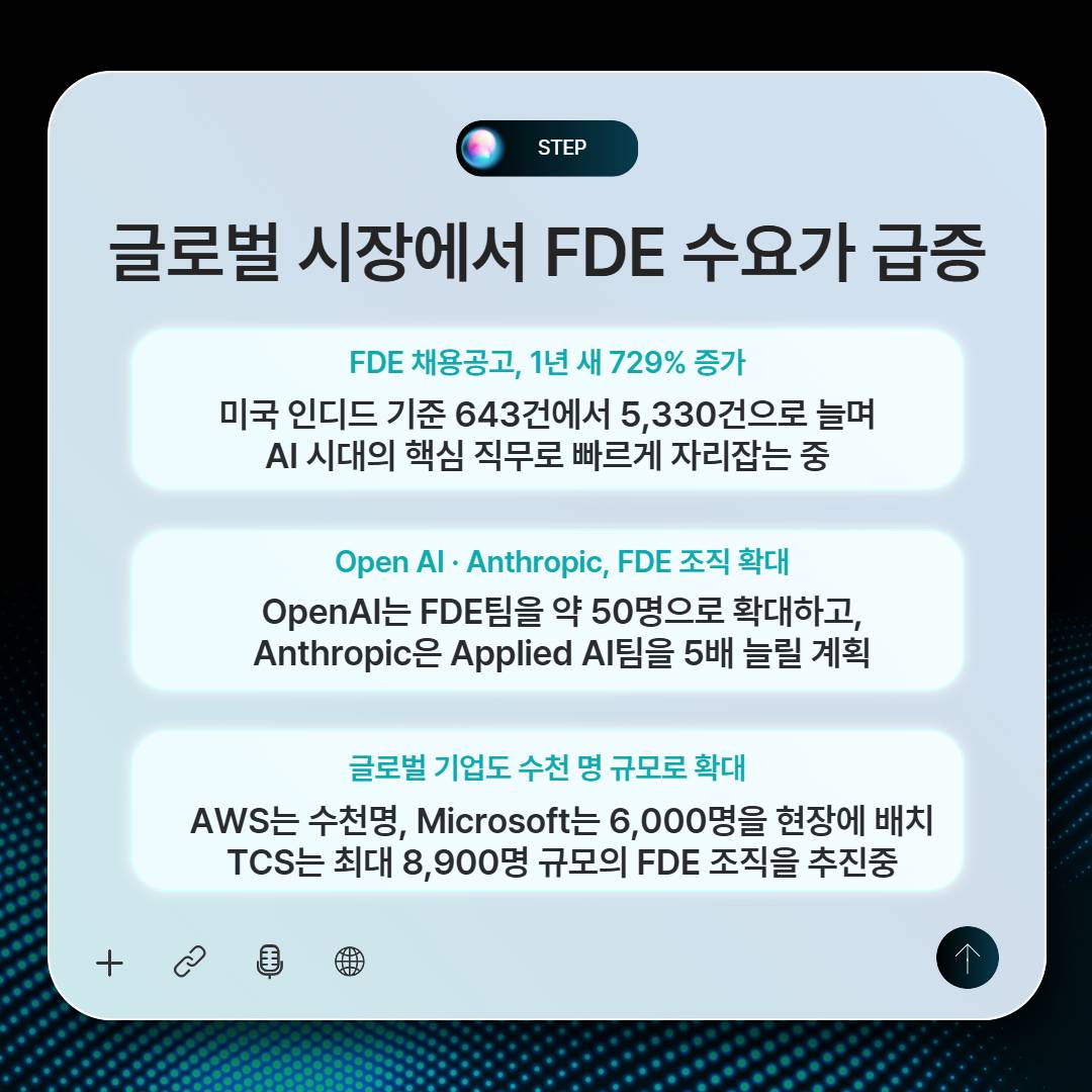 [10월 24일 개강] AX 리더, K-FDE 전문가 양성과정