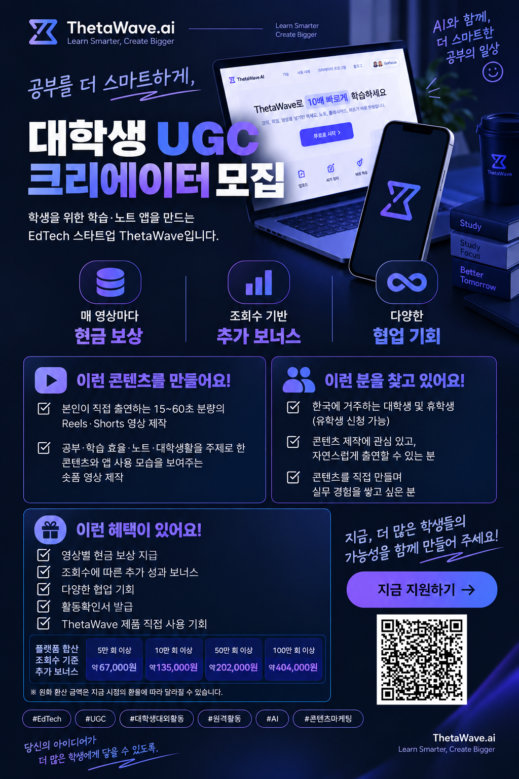 [ThetaWave] 대학생 캠퍼스 앰배서더 모집 | UGC 크리에이터 활동