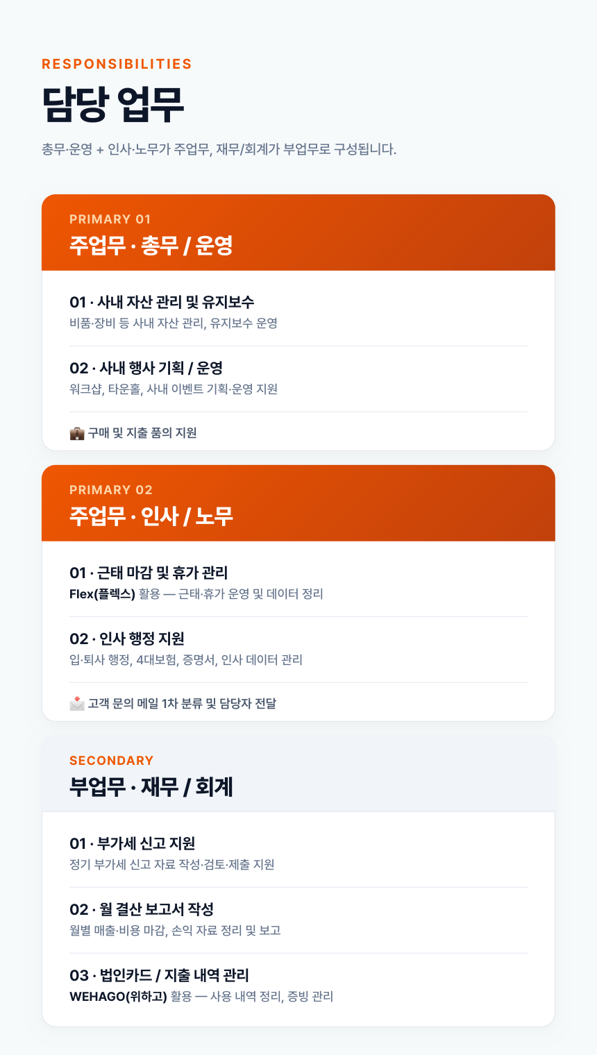 [라이프해킹(주)] 인사,총무,회계 담당자 모집