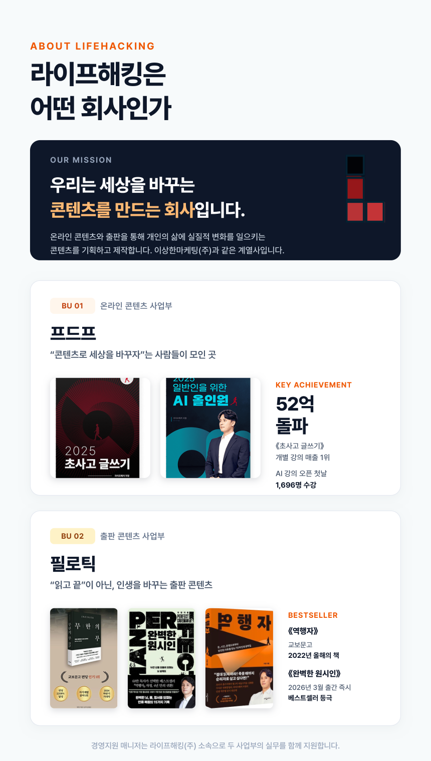 [라이프해킹(주)] 인사,총무,회계 담당자 모집