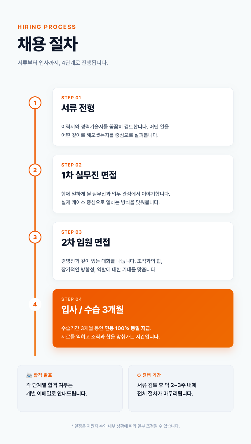 [라이프해킹(주)] 인사,총무,회계 담당자 모집
