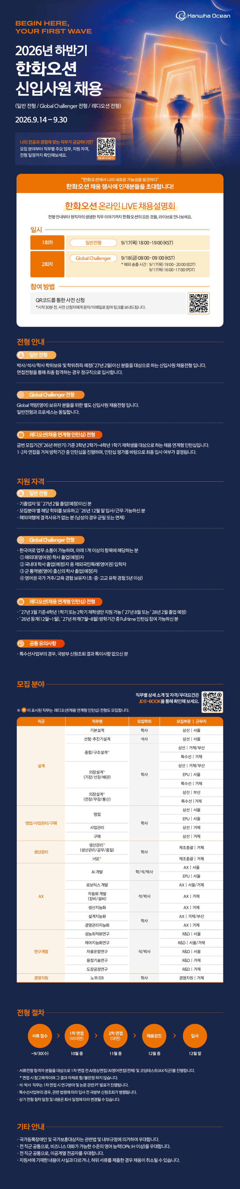 [한화오션] 2026년 하반기 신입사원 채용