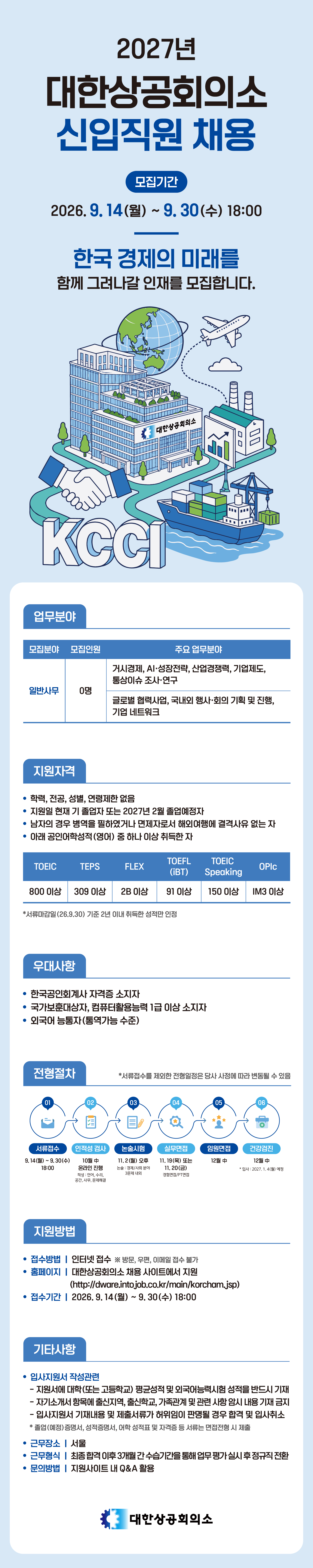 [대한상공회의소] 2027년 대한상공회의소 신입직원 채용