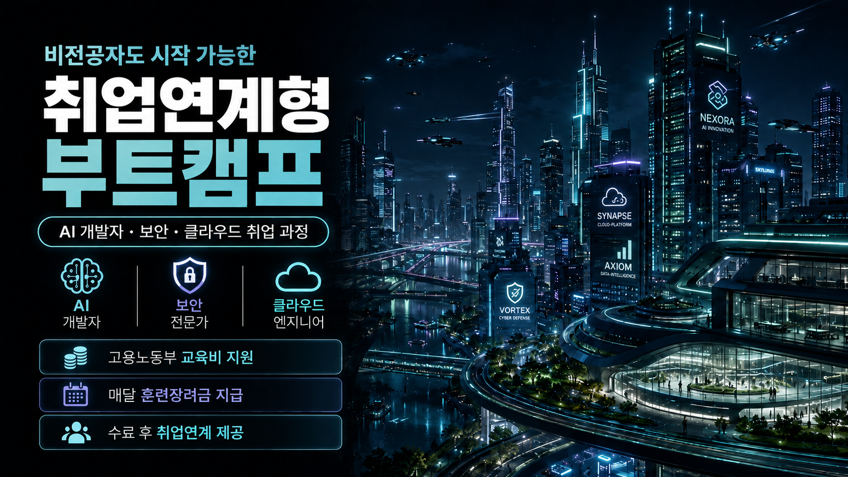 IT직업전문학교 요즘뜨는직업 AI 부터 개발자 정보보안 취업까지