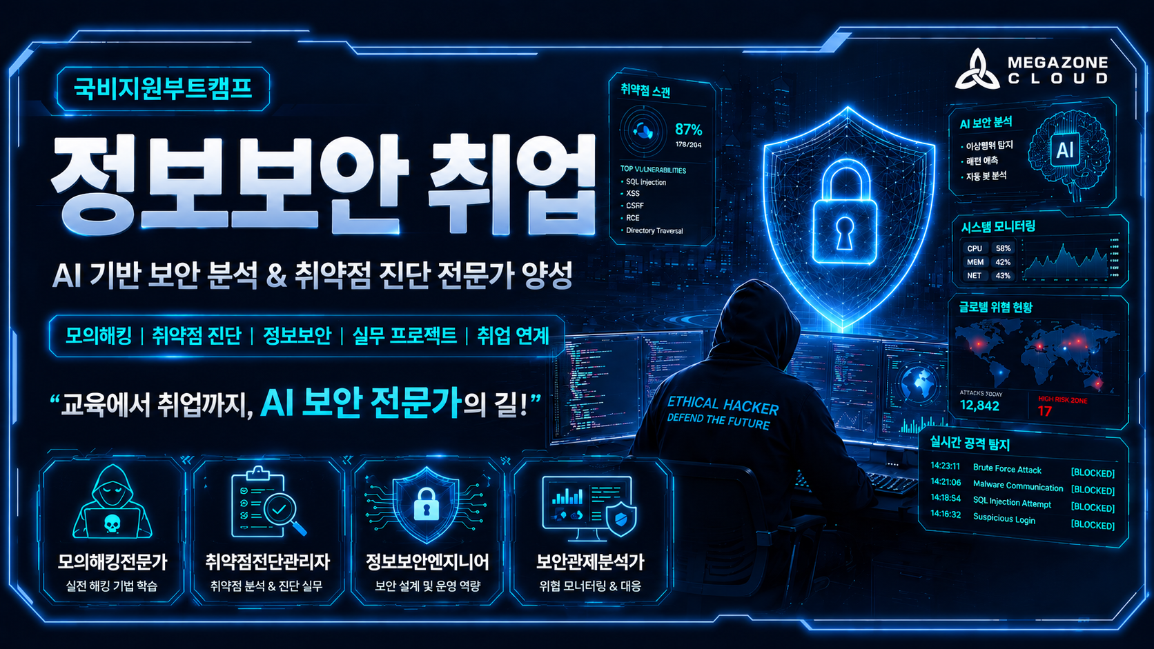 (강남 역삼 ) [ 메가존 취업연계 교육 ] 정보보안엔지니어 국비지원부트캠프