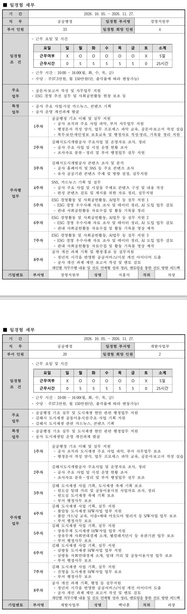 [김해시도시개발공사] 공공행정 일경험 프로그램 2기