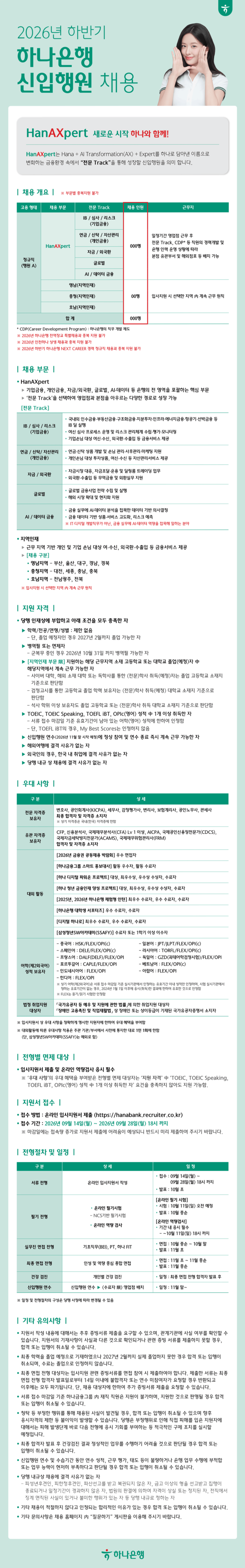 [하나은행] 2026년 하반기 신입행원 채용