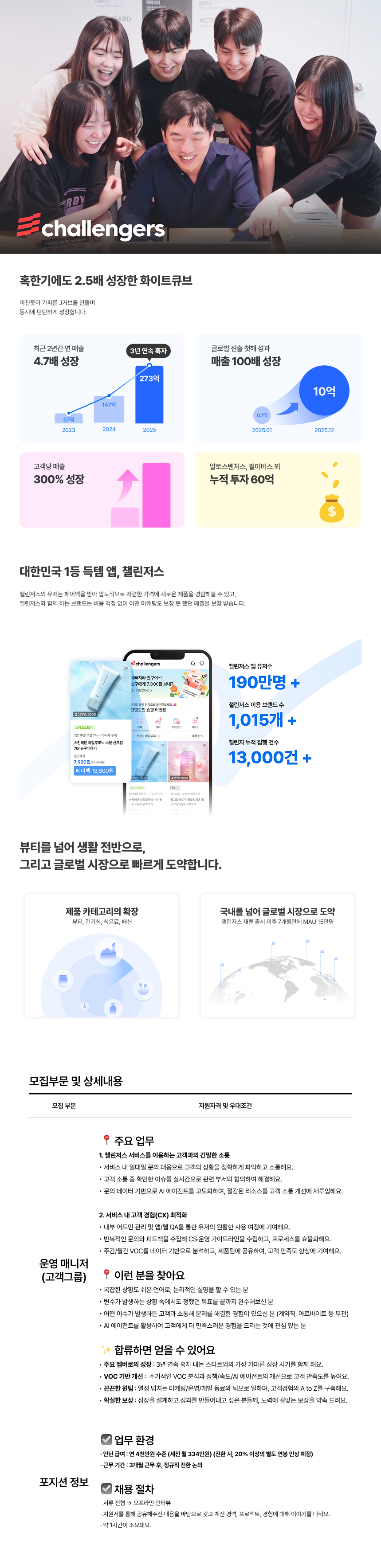 [챌린저스] 운영 매니저 (고객그룹, 전환형 인턴)(연봉 4000만원)