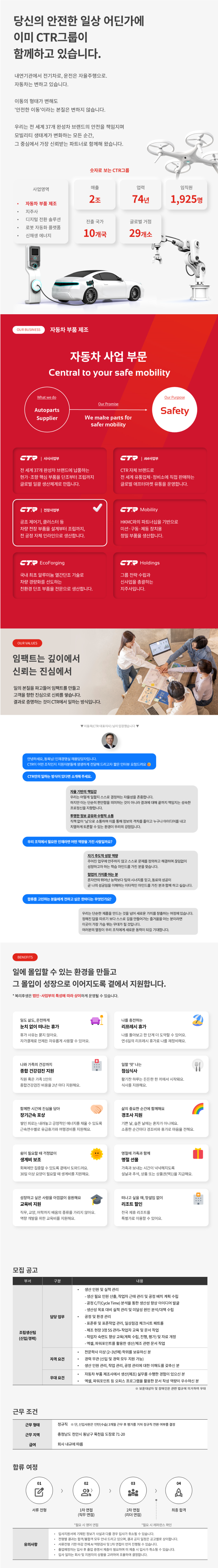 [씨티알] 전장사업부문 조립생산팀 생산/공정관리(천안) 신입/경력직 채용