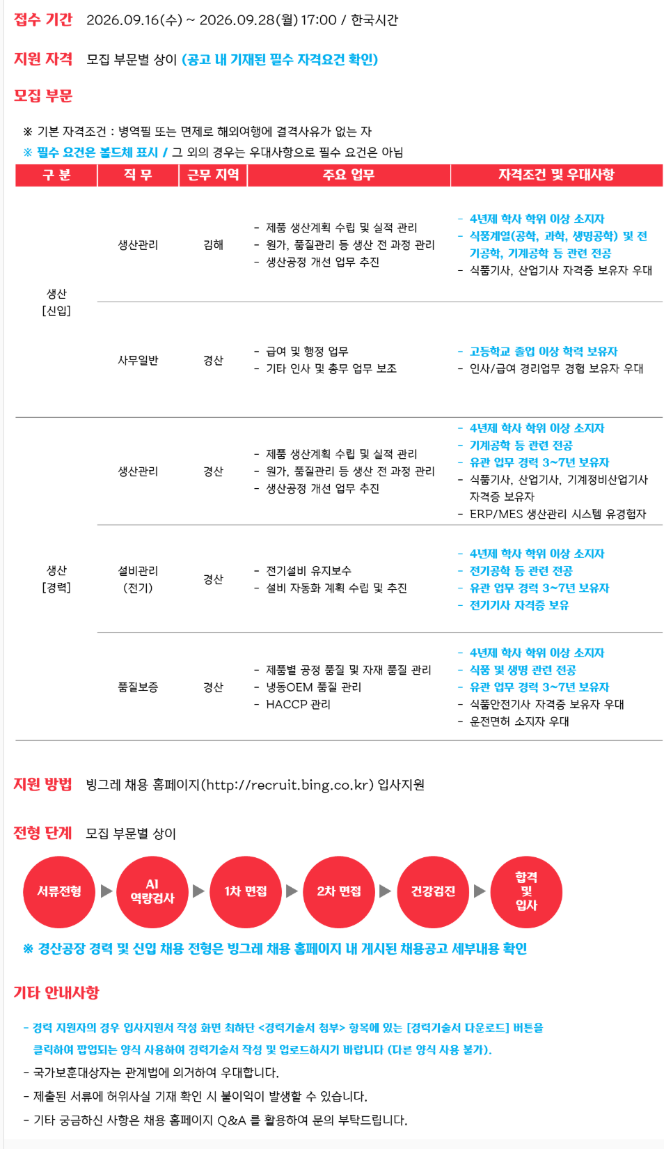 [빙그레]  2026년 하반기 김해 신입, 경산 경력 수시채용