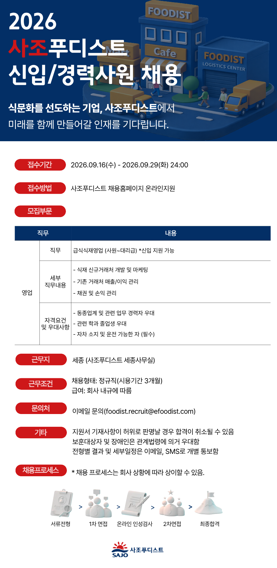 [사조푸디스트] 신입/경력사원 채용 (영업)