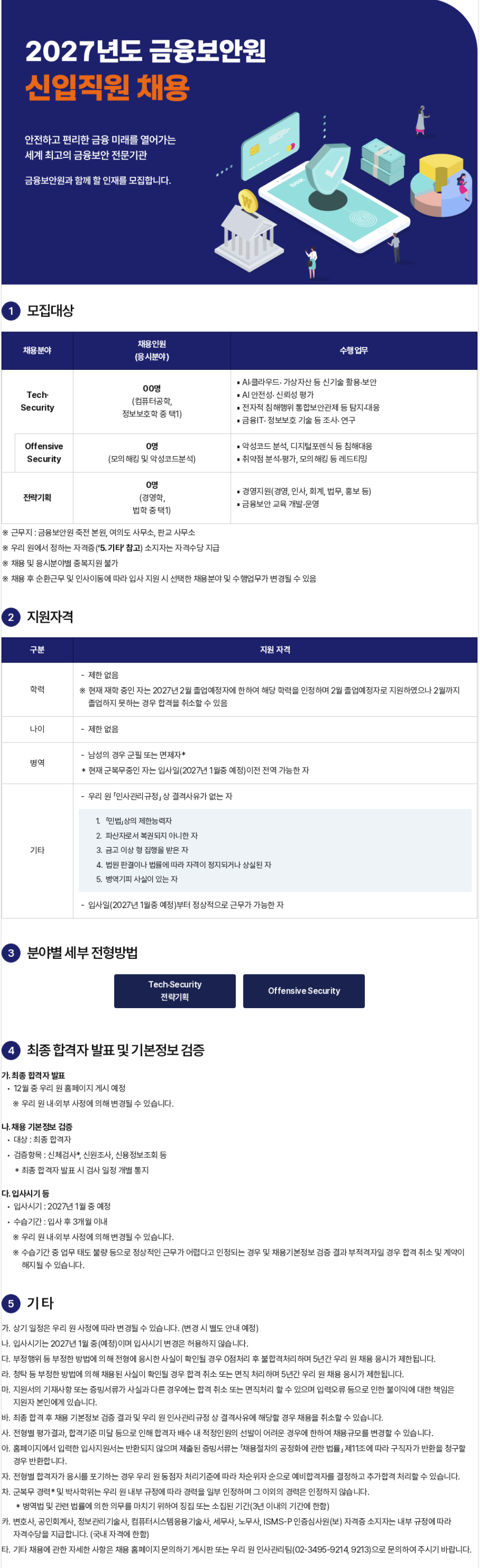 [금융보안원] 2027년도 신입직원 채용