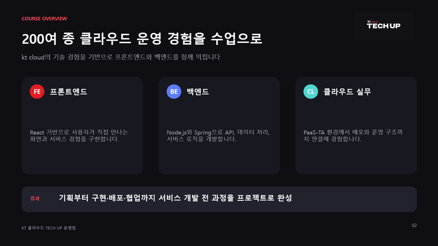 [ kt cloud가 직접 교육하는 풀스택 개발자 과정 ] - KT CLOUD TECH UP 교육생 모집