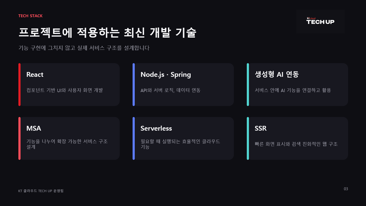 [ kt cloud가 직접 교육하는 풀스택 개발자 과정 ] - KT CLOUD TECH UP 교육생 모집