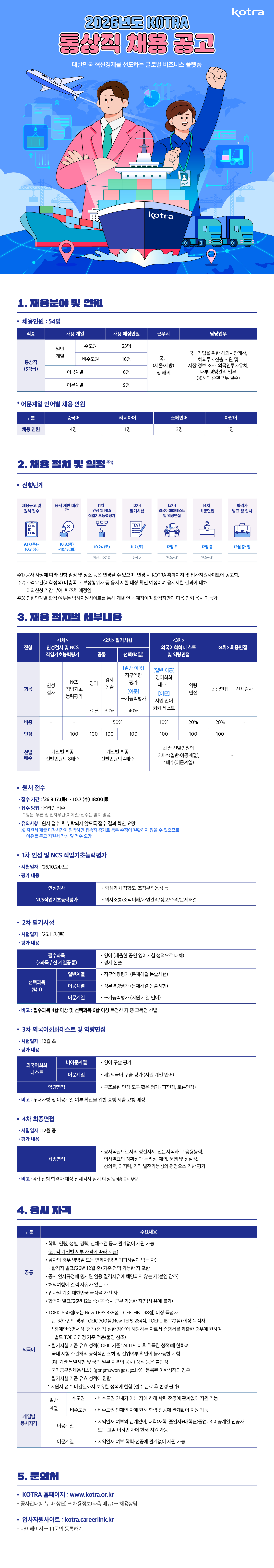 [대한무역투자진흥공사] 2026년 통상직 신입사원 채용 공고