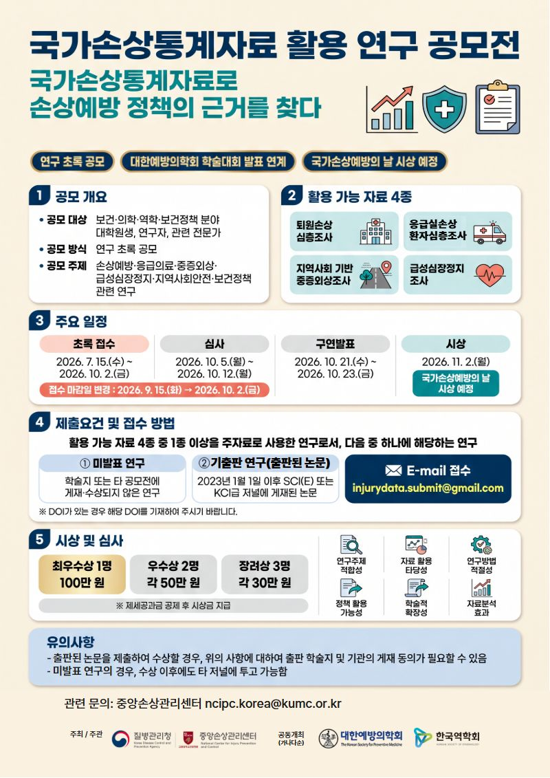 2026년 국가손상통계자료 활용 연구 공모전