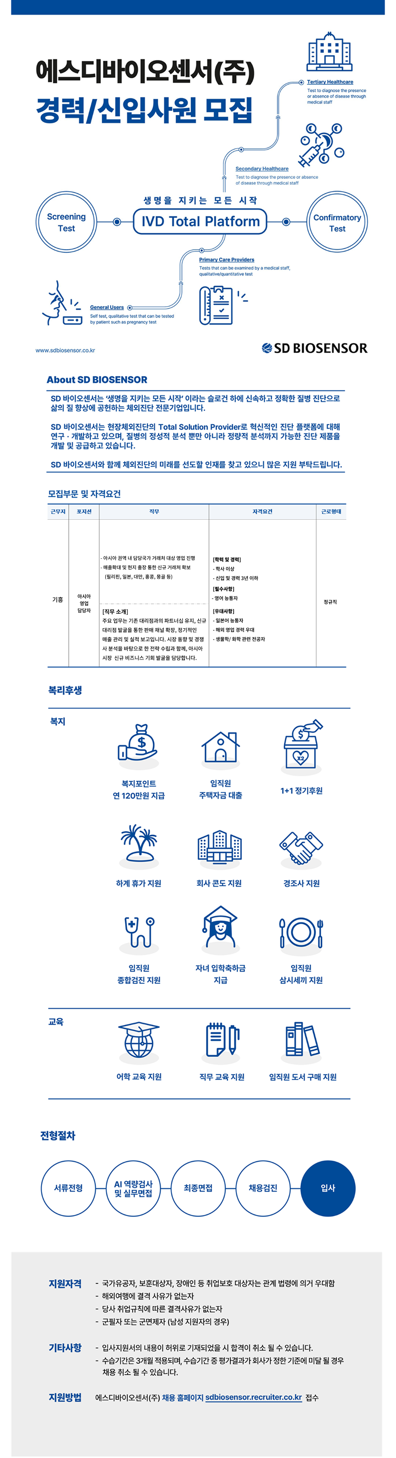 [에스디바이오센서] [9월/신입경력/청담] 아시아 영업 담당자 채용