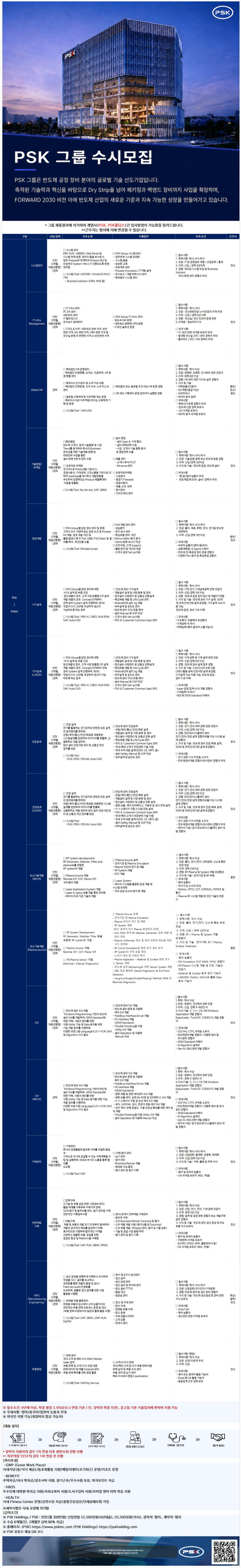 [피에스케이] 9월 직무별 수시모집
