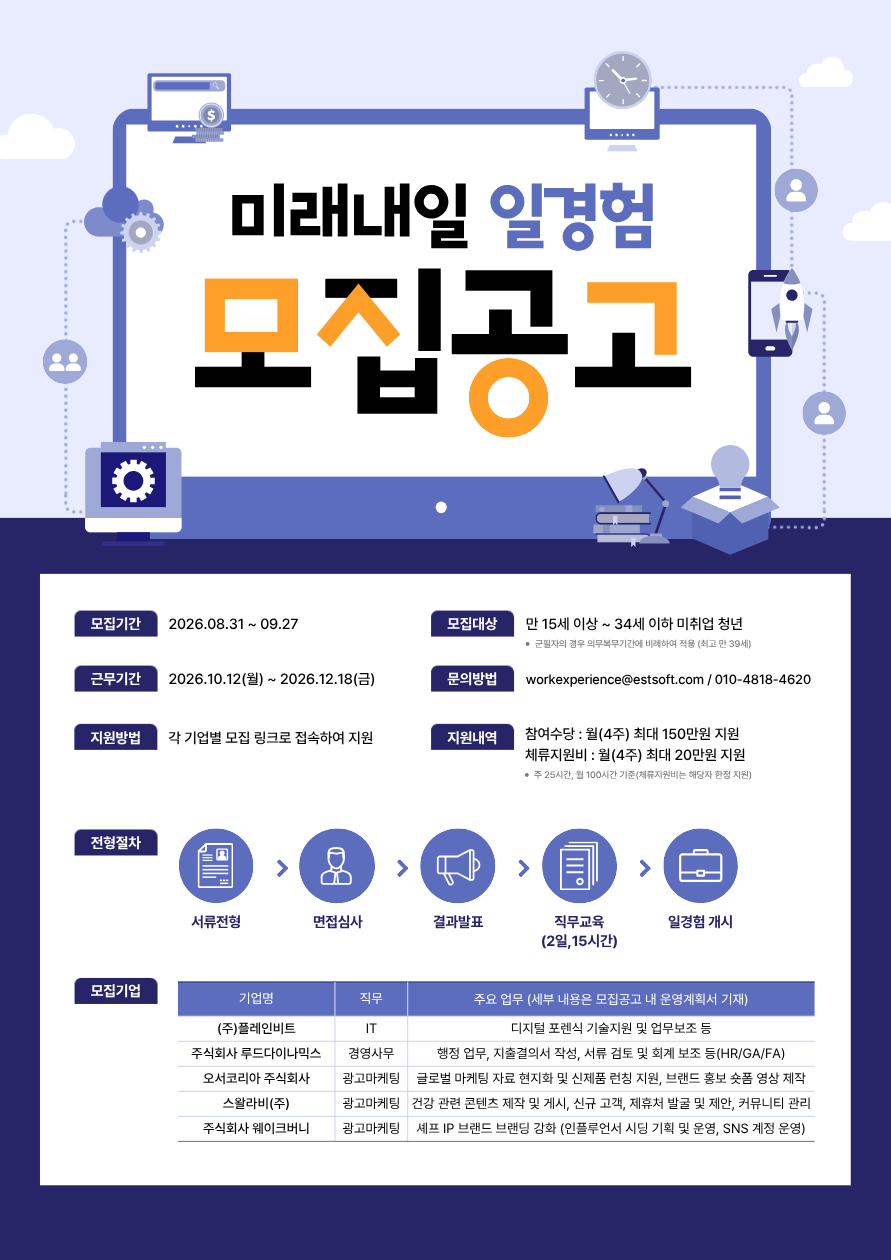 [미래내일] 청년 일경험 대인원 모집