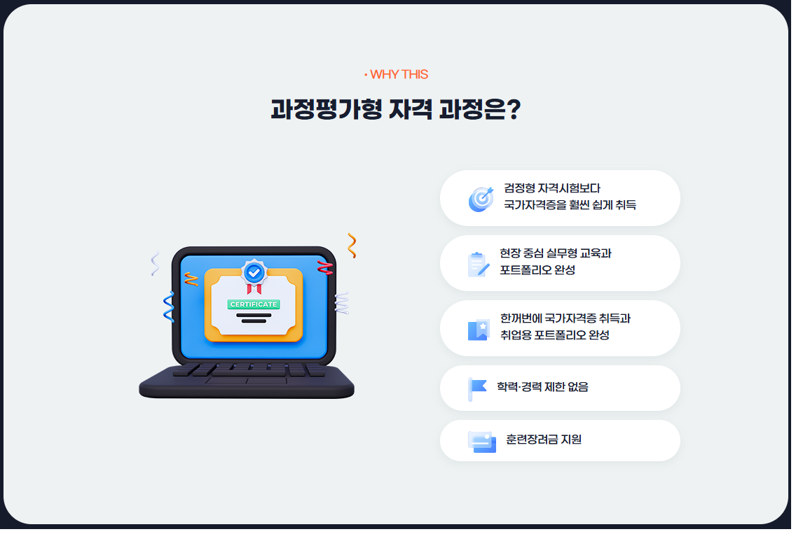 [과정평가형]실내건축산업기사(실내인테리어,캐드(CAD),맥스(MAX),스케치업)취득
